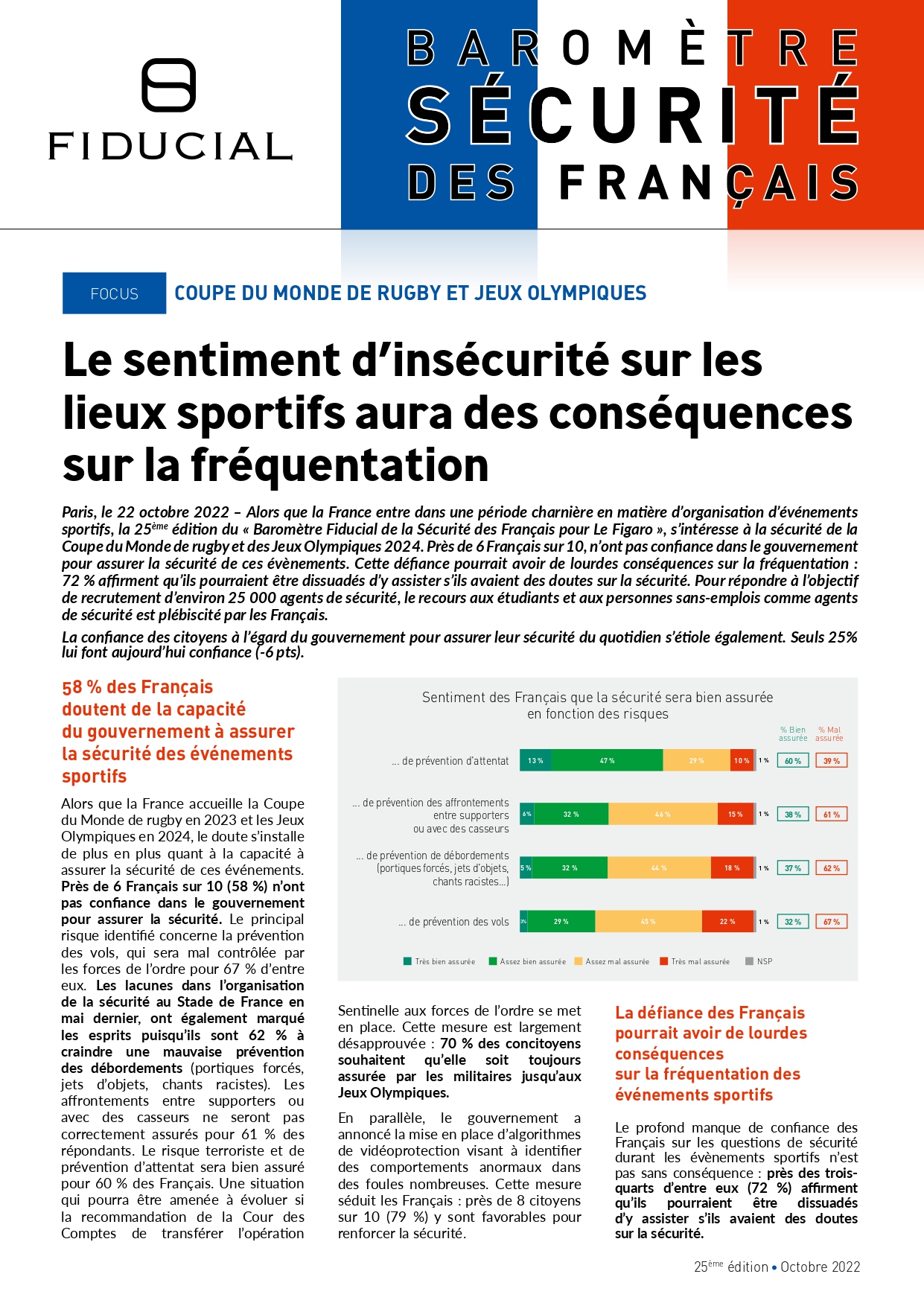 25ème édition du baromètre de la sécurité